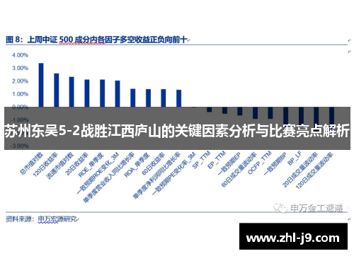 苏州东吴5-2战胜江西庐山的关键因素分析与比赛亮点解析 苏州东吴5-2战胜江西庐山的关键因素分析与比赛亮点解析