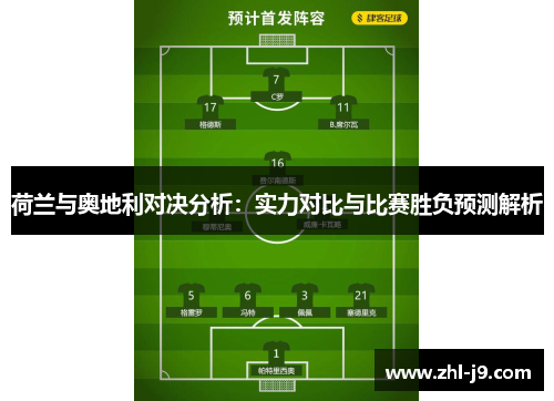 荷兰与奥地利对决分析:实力对比与比赛胜负预测解析 荷兰与奥地利对决分析:实力对比与比赛胜负预测解析