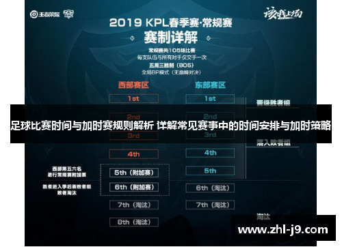 足球比赛时间与加时赛规则解析 详解常见赛事中的时间安排与加时策略 足球比赛时间与加时赛规则解析 详解常见赛事中的时间安排与加时策略