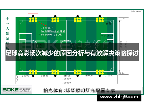 足球竞彩场次减少的原因分析与有效解决策略探讨 足球竞彩场次减少的原因分析与有效解决策略探讨