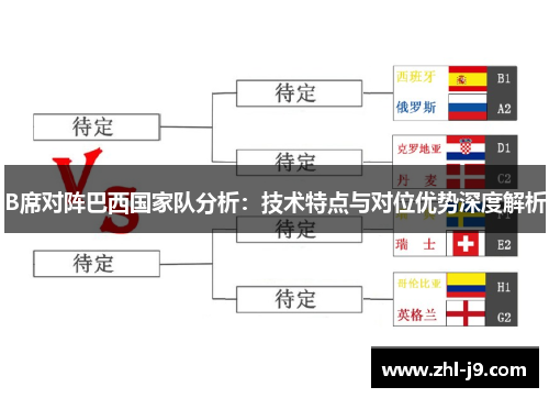 B席对阵巴西国家队分析:技术特点与对位优势深度解析 B席对阵巴西国家队分析:技术特点与对位优势深度解析