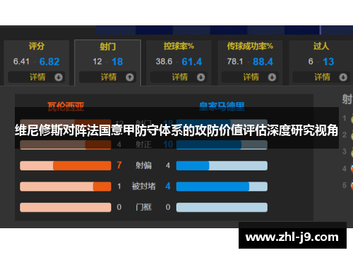 维尼修斯对阵法国意甲防守体系的攻防价值评估深度研究视角 维尼修斯对阵法国意甲防守体系的攻防价值评估深度研究视角