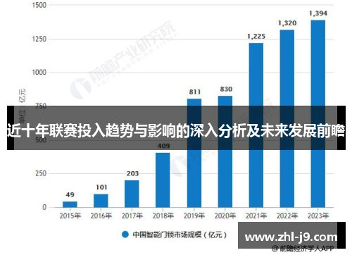 近十年联赛投入趋势与影响的深入分析及未来发展前瞻 近十年联赛投入趋势与影响的深入分析及未来发展前瞻