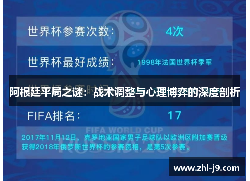 阿根廷平局之谜:战术调整与心理博弈的深度剖析 阿根廷平局之谜:战术调整与心理博弈的深度剖析