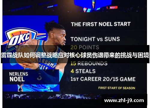 雷霆战队如何调整战略应对核心球员伤退带来的挑战与困境