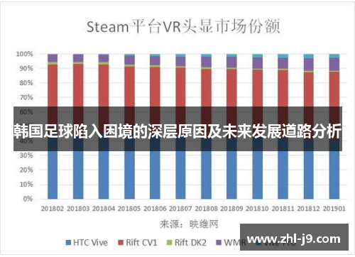 韩国足球陷入困境的深层原因及未来发展道路分析