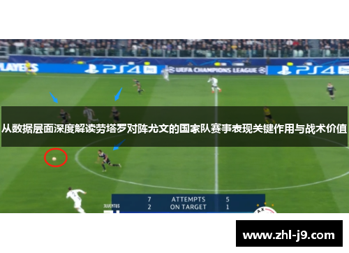 从数据层面深度解读劳塔罗对阵尤文的国家队赛事表现关键作用与战术价值