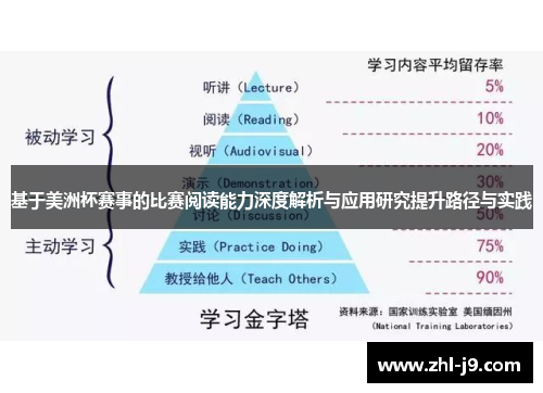 基于美洲杯赛事的比赛阅读能力深度解析与应用研究提升路径与实践