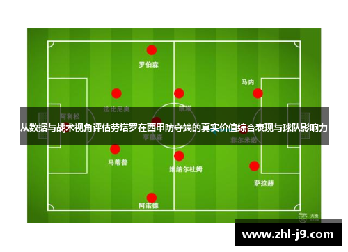 从数据与战术视角评估劳塔罗在西甲防守端的真实价值综合表现与球队影响力 从数据与战术视角评估劳塔罗在西甲防守端的真实价值综合表现与球队影响力