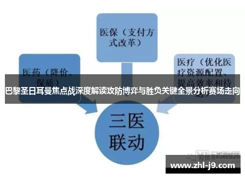 巴黎圣日耳曼焦点战深度解读攻防博弈与胜负关键全景分析赛场走向 巴黎圣日耳曼焦点战深度解读攻防博弈与胜负关键全景分析赛场走向