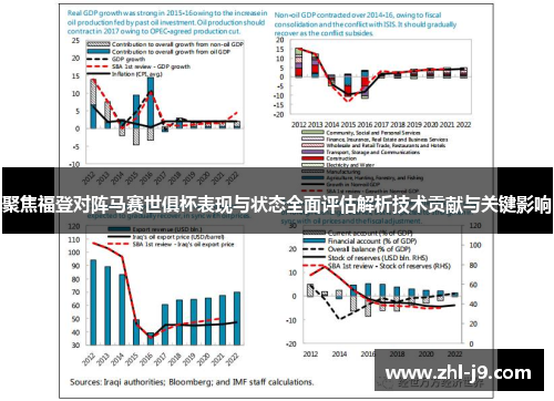 聚焦福登对阵马赛世俱杯表现与状态全面评估解析技术贡献与关键影响 聚焦福登对阵马赛世俱杯表现与状态全面评估解析技术贡献与关键影响