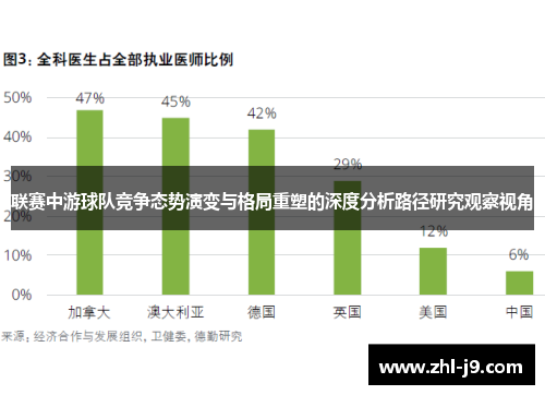 联赛中游球队竞争态势演变与格局重塑的深度分析路径研究观察视角 联赛中游球队竞争态势演变与格局重塑的深度分析路径研究观察视角