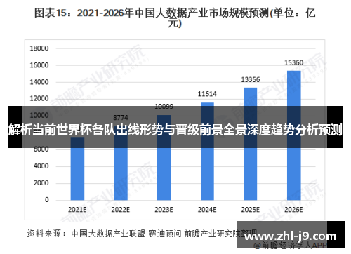 解析当前世界杯各队出线形势与晋级前景全景深度趋势分析预测